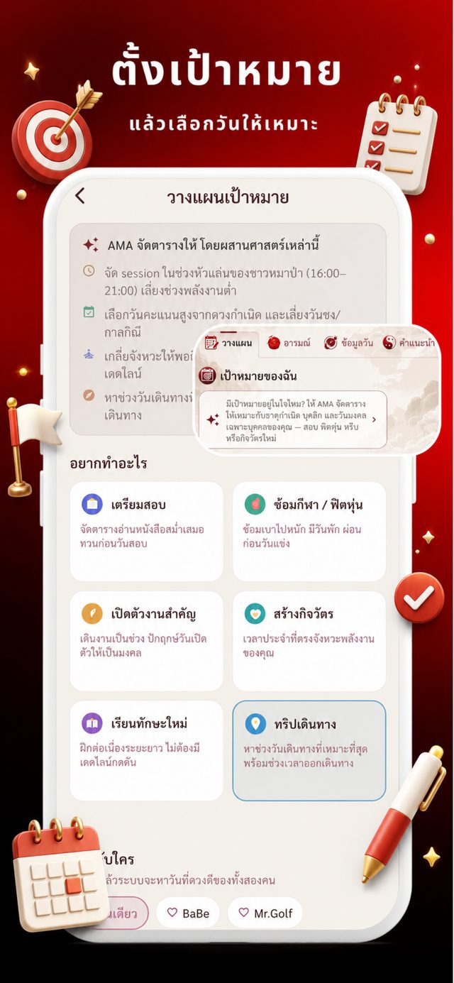 มุมความเชื่อ